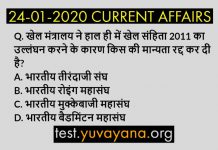 24 january 2020 current affairs in hindi
