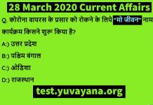 28 march 2020 current affairs in hindi