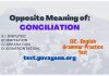 English Grammar Practice Test For SSC (CGL / CHSL / CPO)-3 SSC English Grammar Practice Test