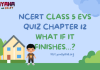 NCERT Class 5 EVS Chapter 12 MCQ Test with answers : What if it Finishes…?