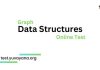 Graphs: Data Structures and Algorithms MCQ Test