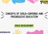 Concepts of Child-Centered and Progressive Education
