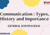 Communication: Types, History and Importance – General Knowledge MCQ Quiz with Answers