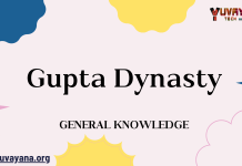 Gupta Dynasty – General Knowledge MCQ Quiz with Answers