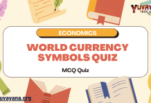 World Currency Symbols Quiz – Economics MCQ Quiz with Answers