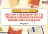Match the Scientist to Their Groundbreaking Discovery MCQ Quiz