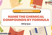 Name the Chemical Compounds by Formula – Chemistry MCQ Quiz with Answers