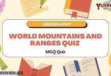 World Mountains and Ranges Quiz – Geography MCQ Quiz with Answers